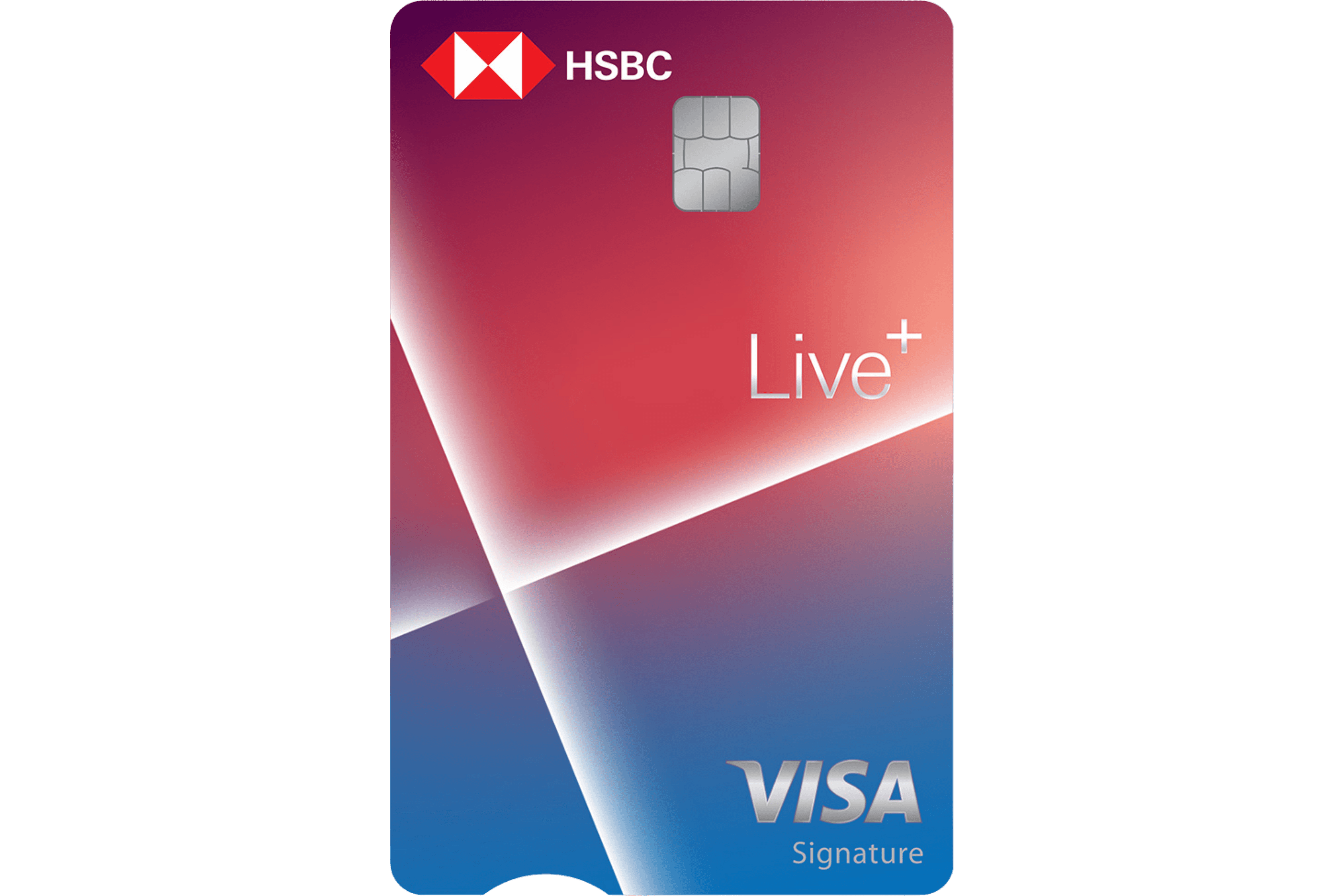 HSBC Live+ Visa Signature card design